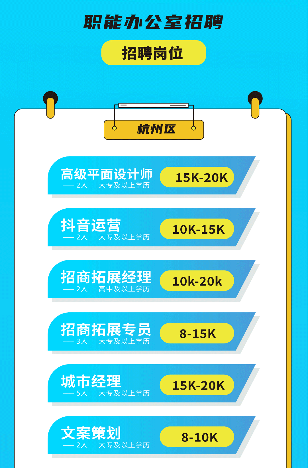 立博奶茶招聘