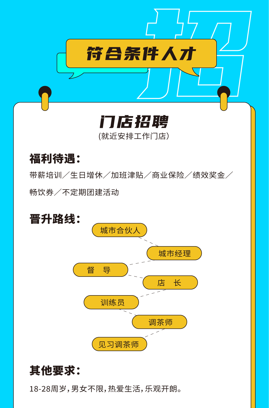 立博奶茶招聘