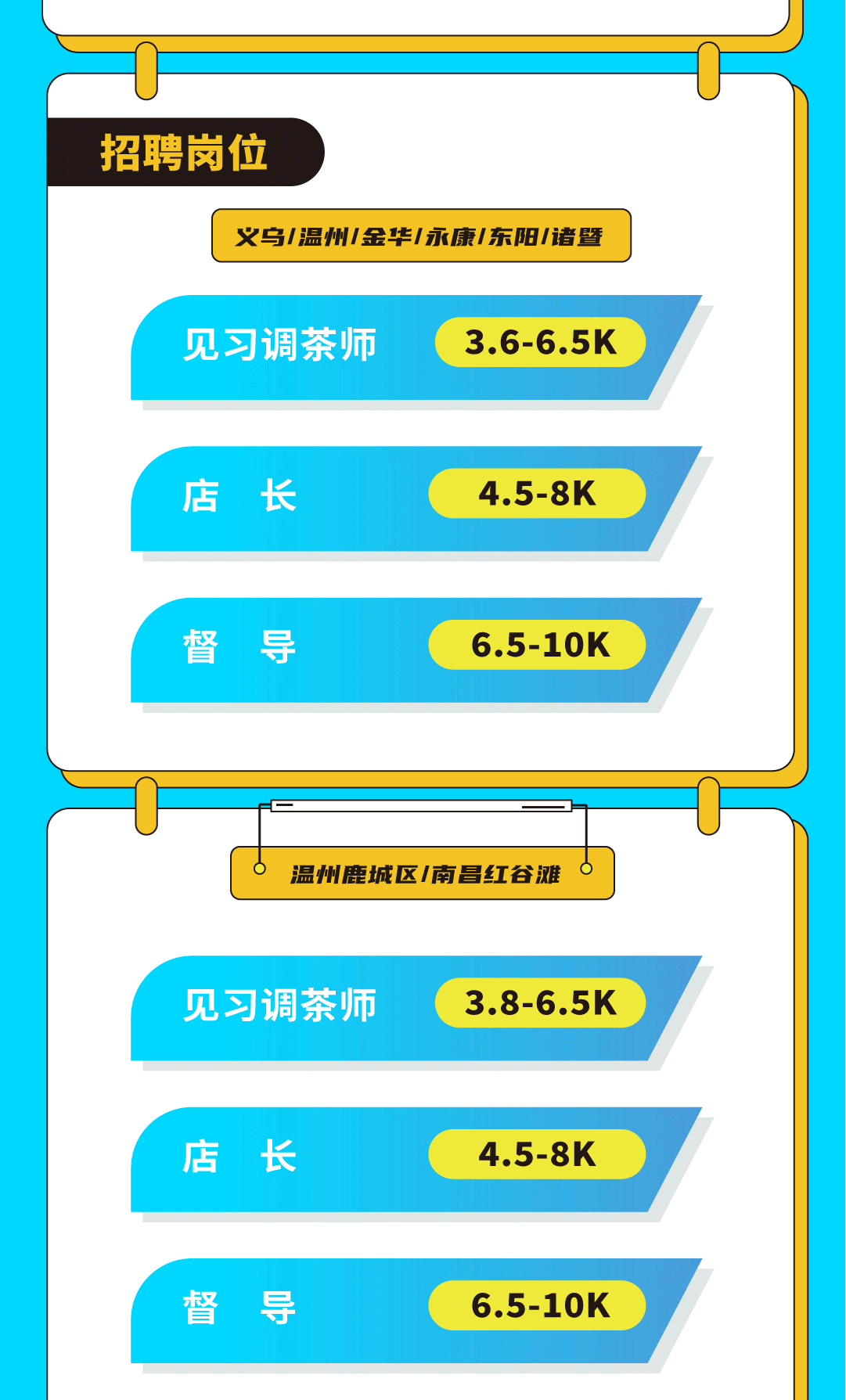 立博奶茶招聘